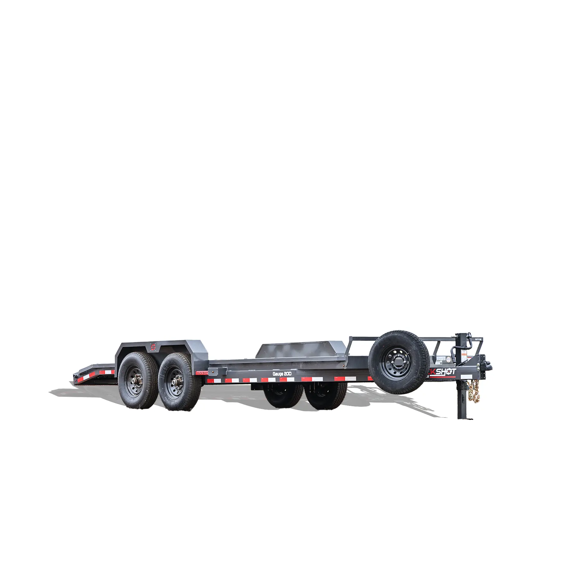 Gauge Equipment