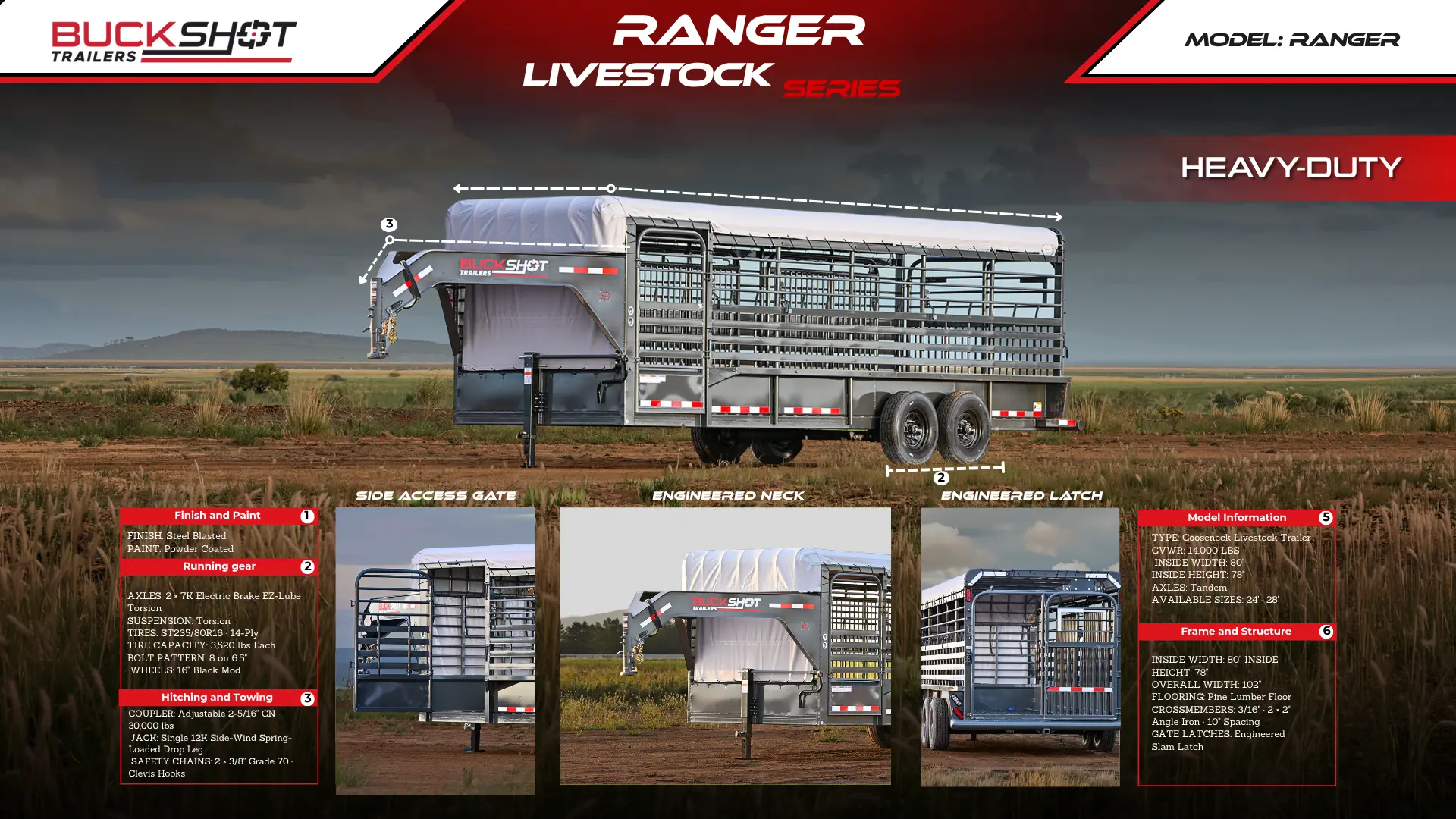 Ranger Brochure Preview