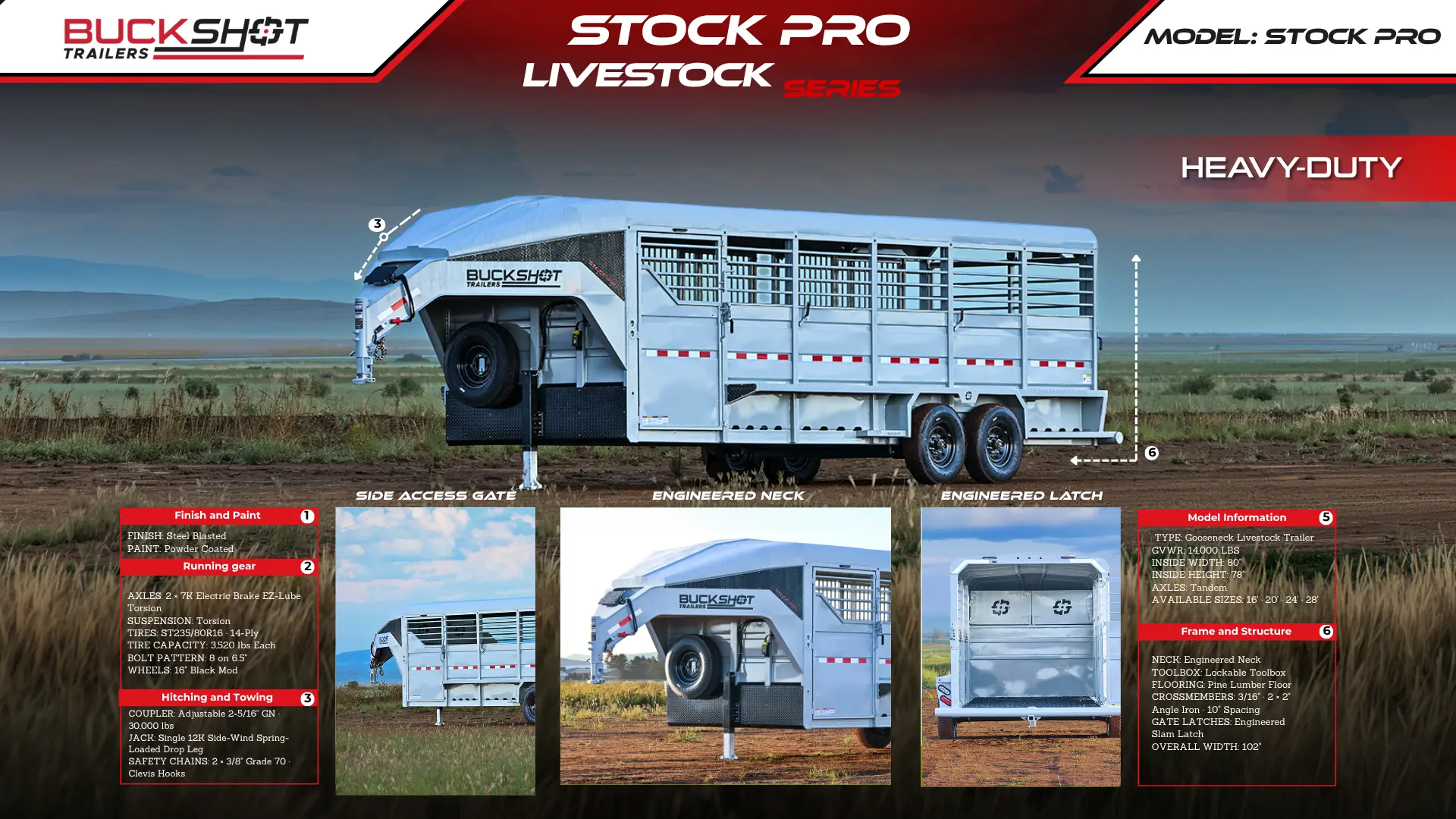 Stock Pro Brochure Preview