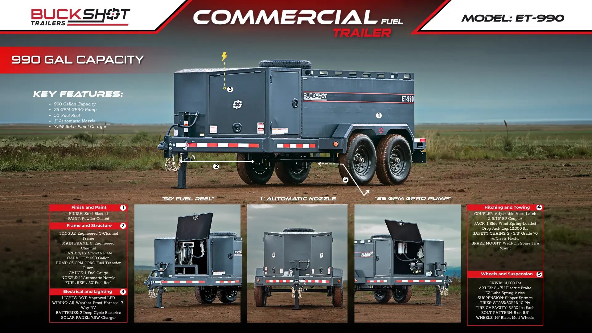 ET-990 Brochure Preview