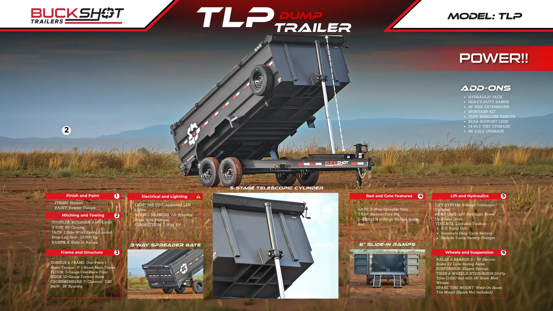 TLP Model Brochure