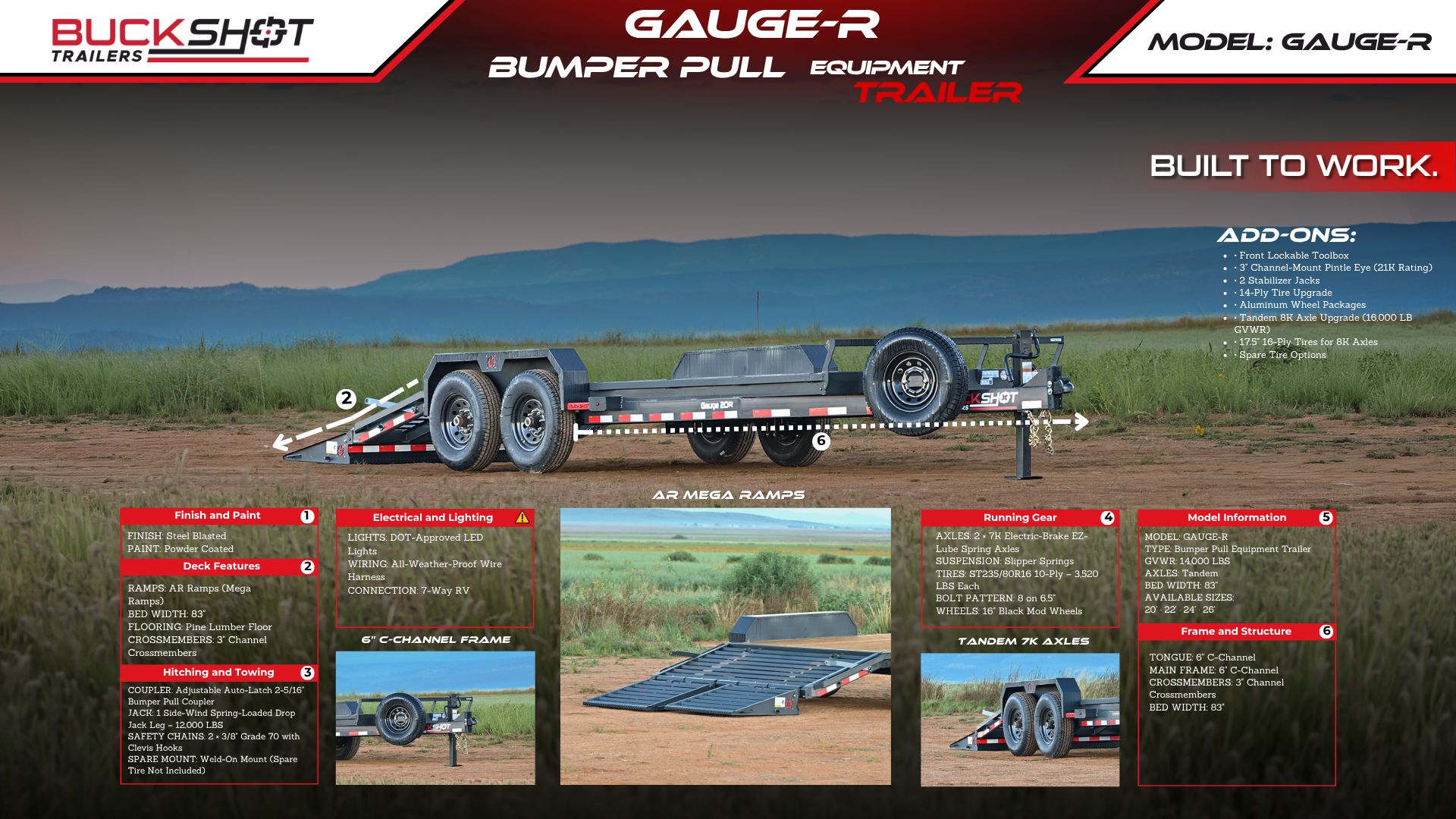 Gauge R Brochure Preview